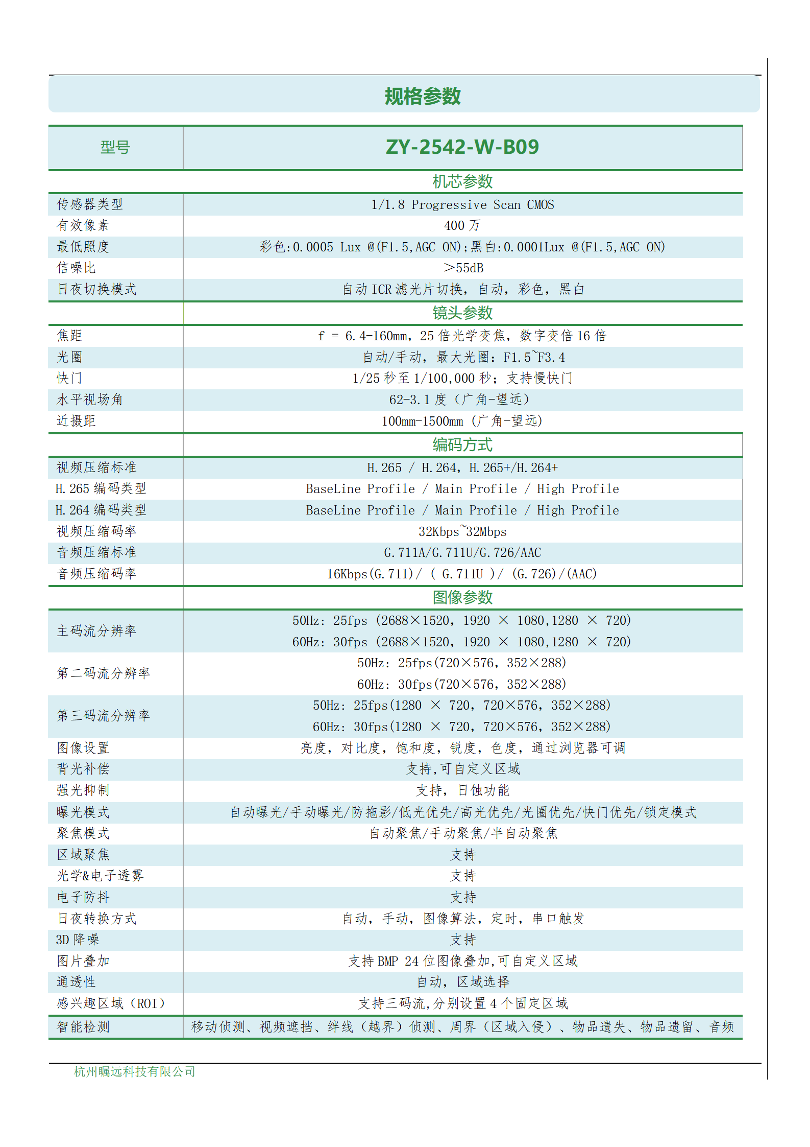 400万25倍网络防爆全彩球机_02.png