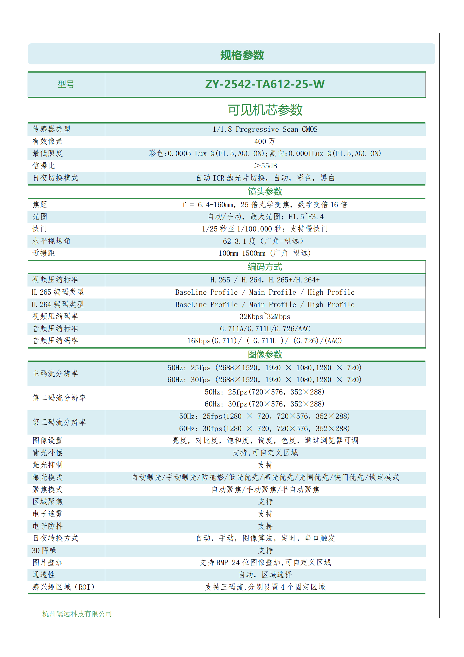400万25倍+640 25mm 双光球机_02.png