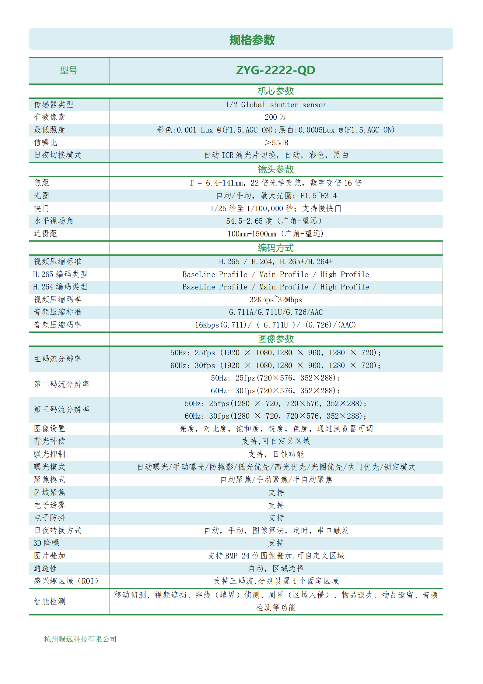200万22倍星光（数字+网络）（全局）国产化一体机芯规格书_02.png