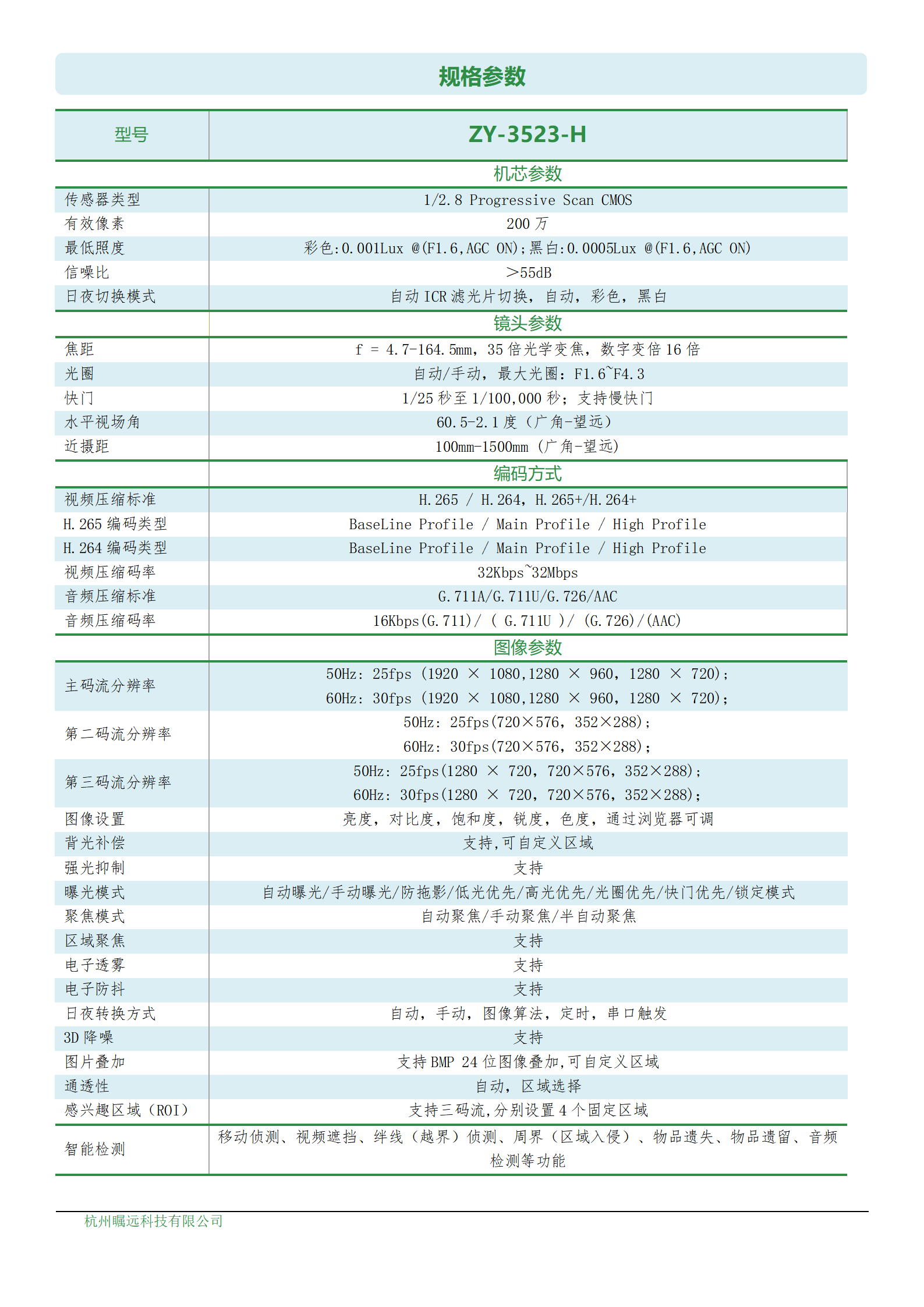 200万35倍星光（HDMI+网络）一体机芯规格书 - 副本_02.png